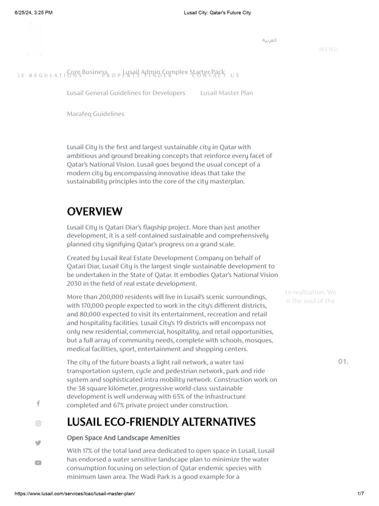 LUSAIL CITY QATAR S FUTURE CITY intelligence overview