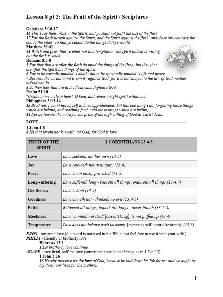 Scriptures on the Fruit of the Spirit | PDF | Bible Content | Religious ...
