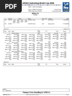 C73A2 ResByHeat 18 Heats Men 1500 Free