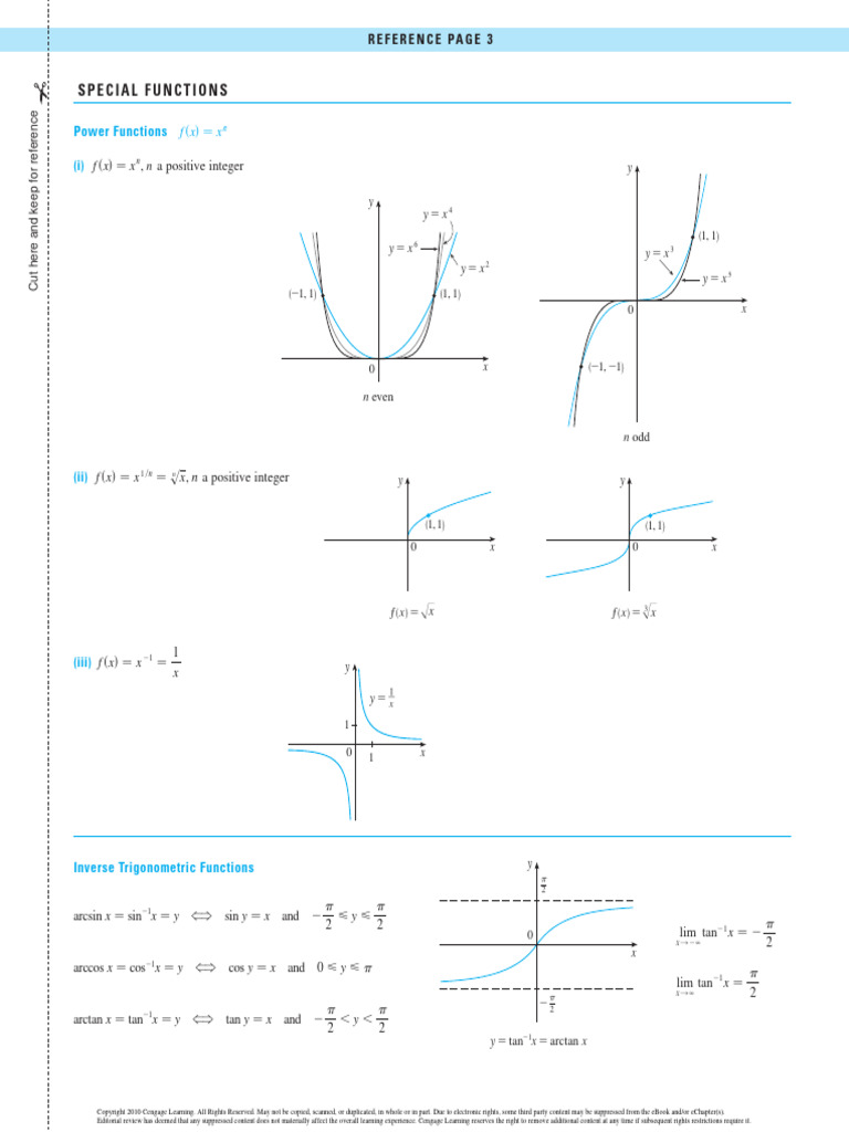Power and Inverse Functions Guide | PDF | Differential Calculus ...