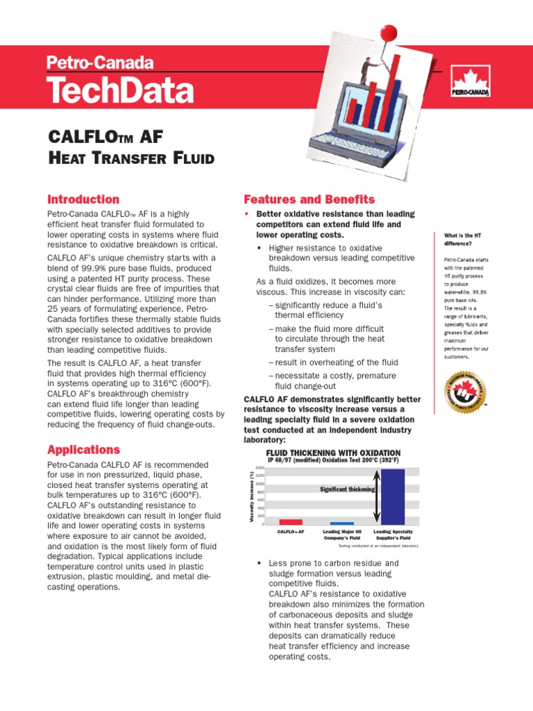 CALFLO AF: Advanced Heat Transfer Fluid | PDF | Heat Transfer | Coolant