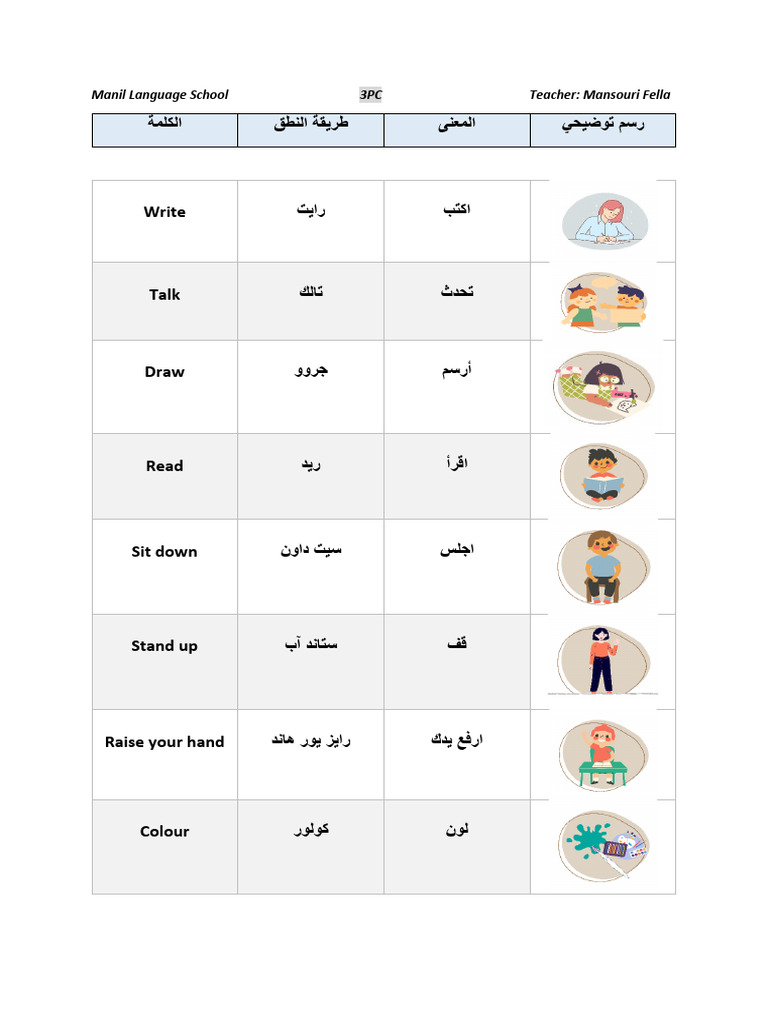 English Terms | PDF
