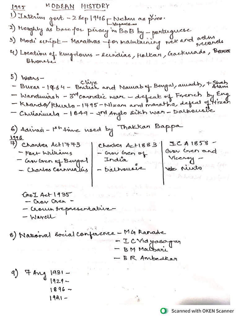 Prelims modern history pyq pdf