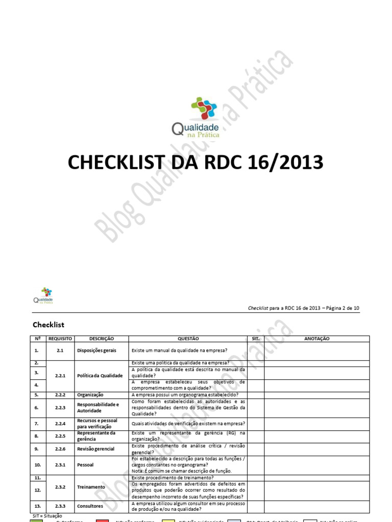 Checklist da RDC 16/2013 para Qualidade | PDF | Qualidade (negócios ...