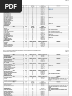 ARP Connecting Rod Bolt Torque Instructions | PDF