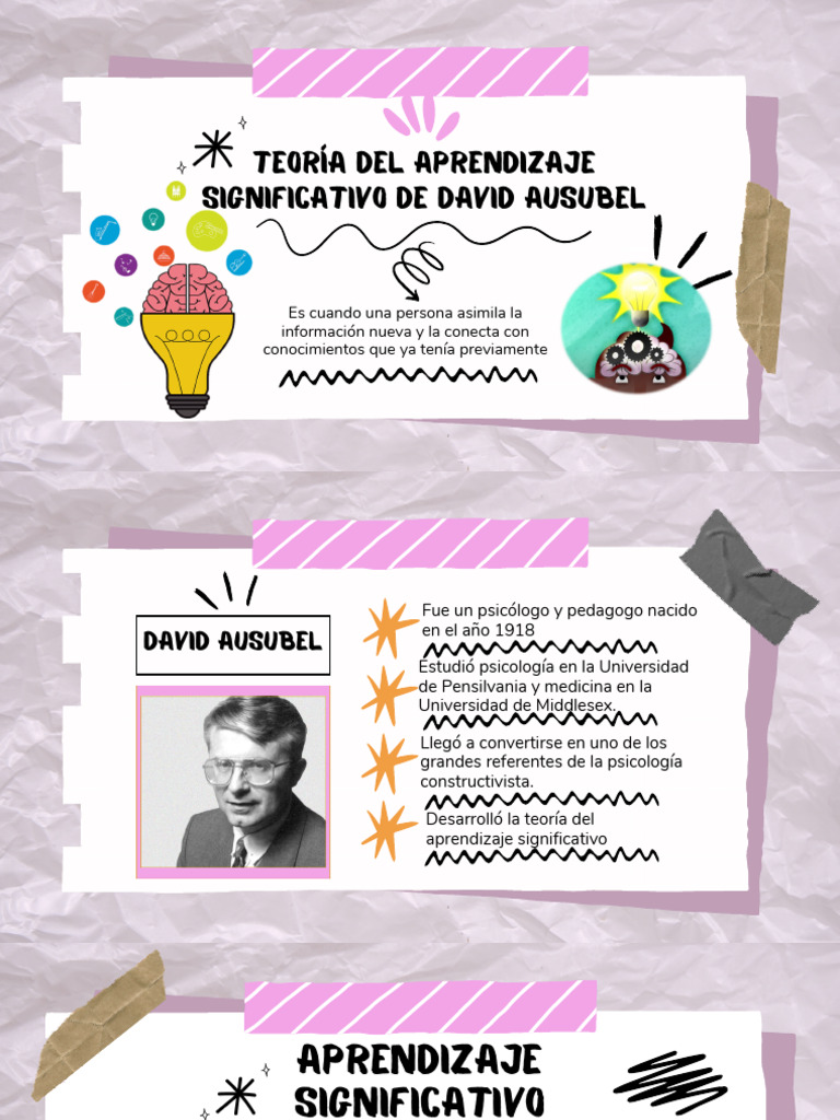Teoría del Aprendizaje Significativo | PDF | Aprendizaje | Conceptos ...