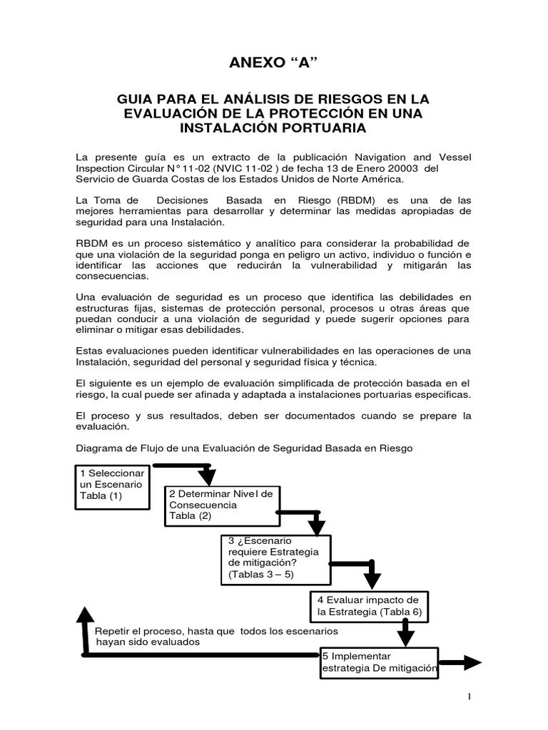 Análisis de Riesgos en Instalaciones Portuarias | PDF | La seguridad ...