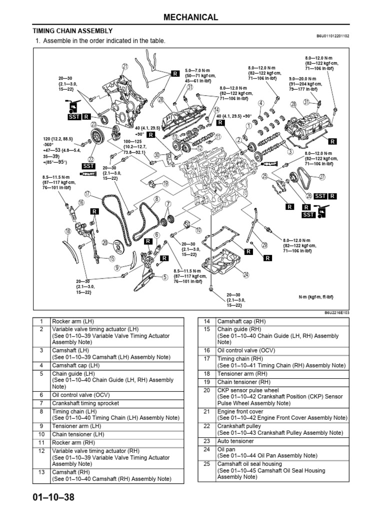 Timing Chain Assembly Guide | PDF | Engines | Machines