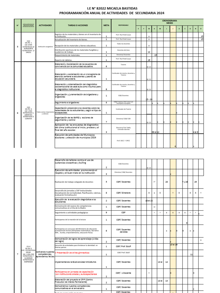 Plan Anual de Actividades 2024 Secundaria | PDF | Enseñando ...