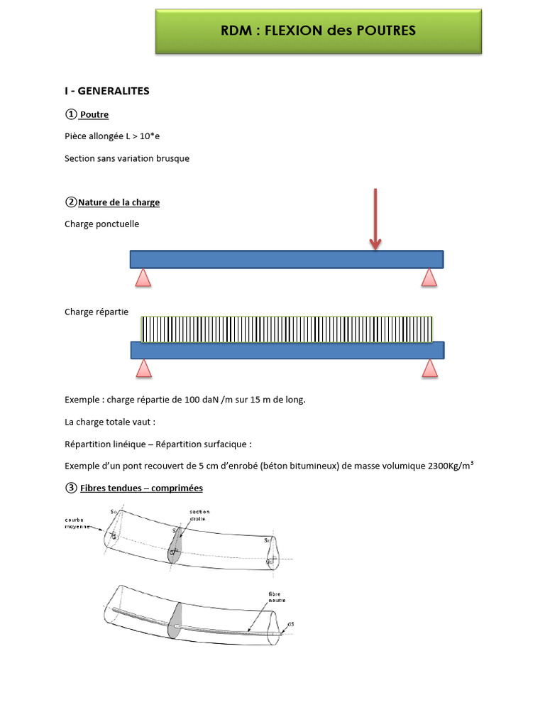 Calcul de flexion des poutres PDF Flexion (matériau) Résistance — free download