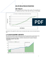 Causes of Inflation in Pakistan 1-Poor Monitory Policy