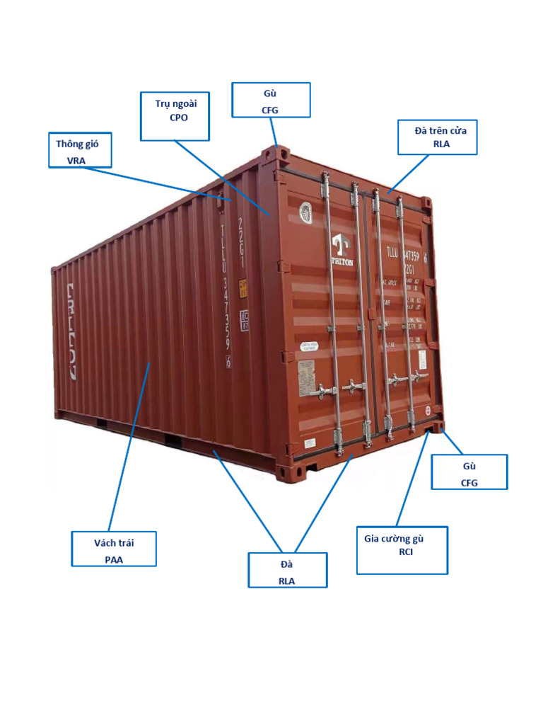 ECS Component-Code-Pictures-3-April-2023 VN | PDF
