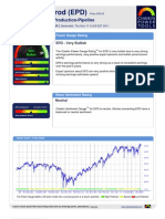 Stock Research Report For Yamana Gold Inc EPD As of 11/17/11 - Chaikin Power Tools