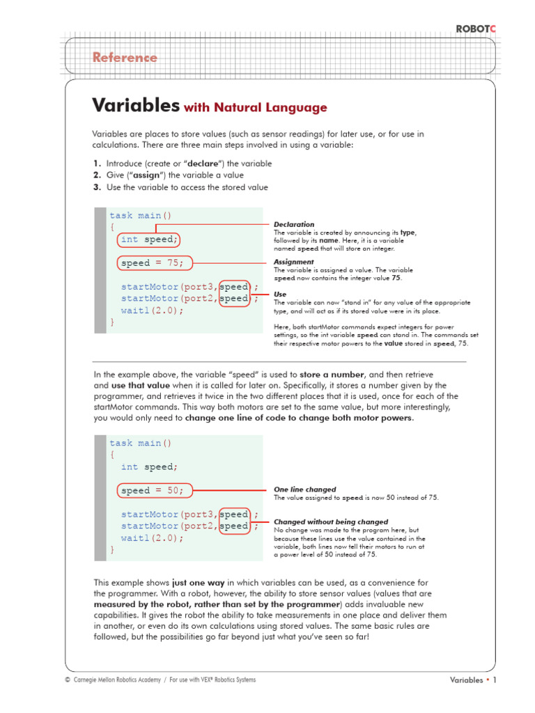 HP - Variables | PDF | Integer (Computer Science) | Data Type