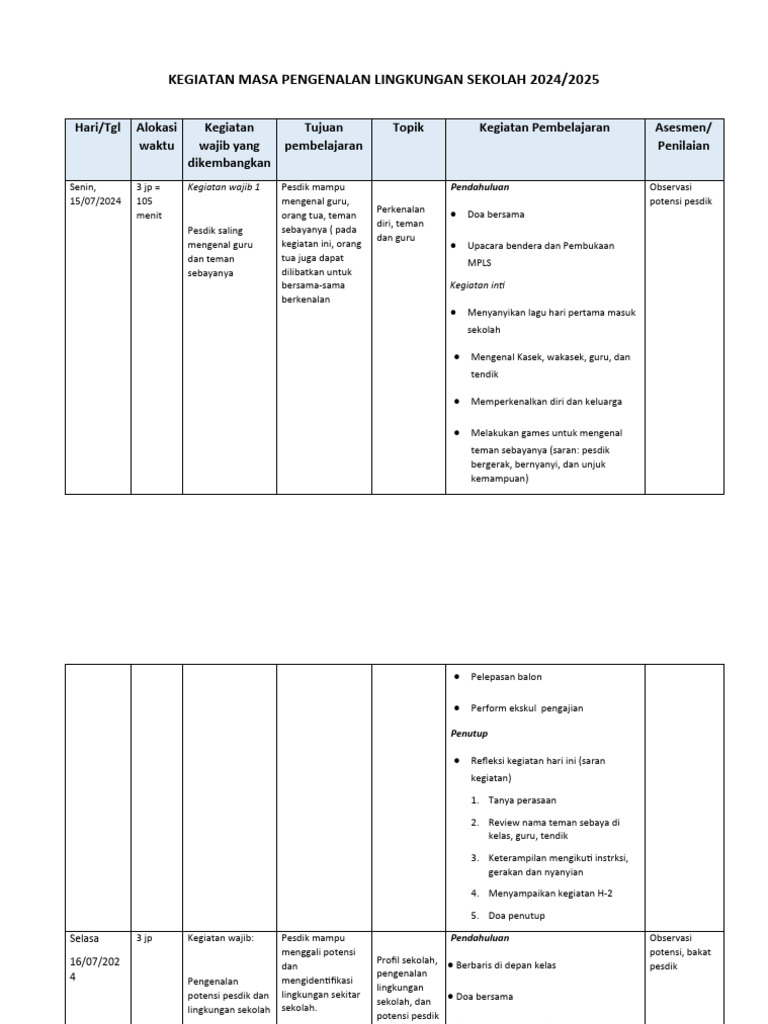 MPLS 2024/2025: Kegiatan Pengenalan Sekolah | PDF