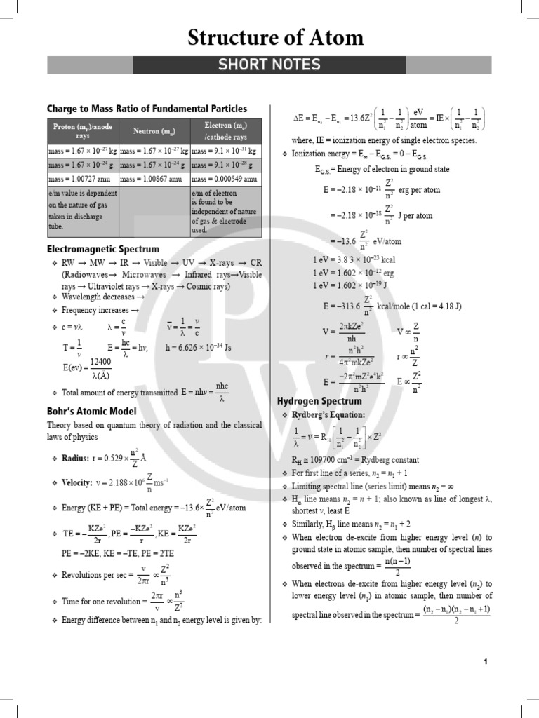 Atomic Structure Formulas Overview | PDF | Atomic Orbital | Electron