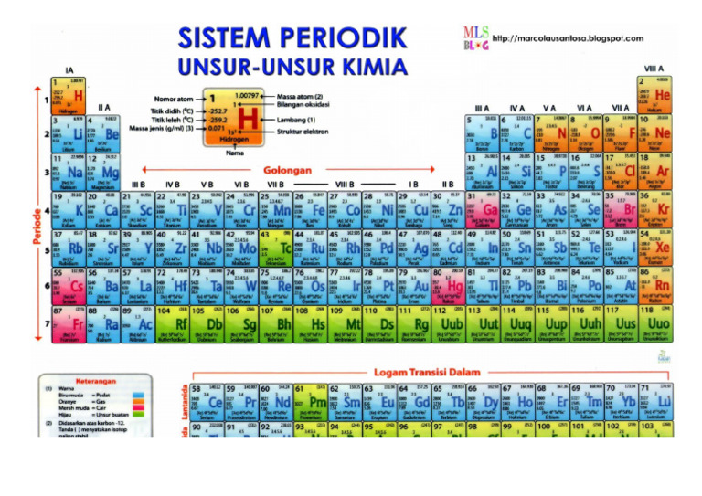 GMBR | PDF