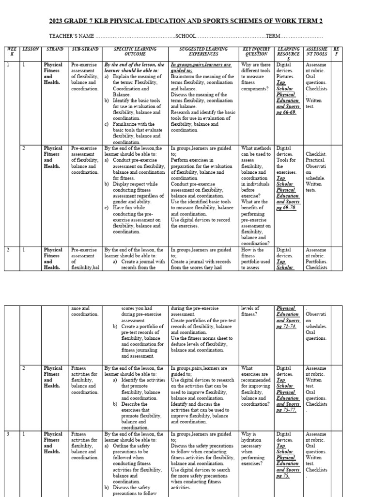 Grade 7 Physical Education Term 2 Plan | PDF | Physical Fitness ...