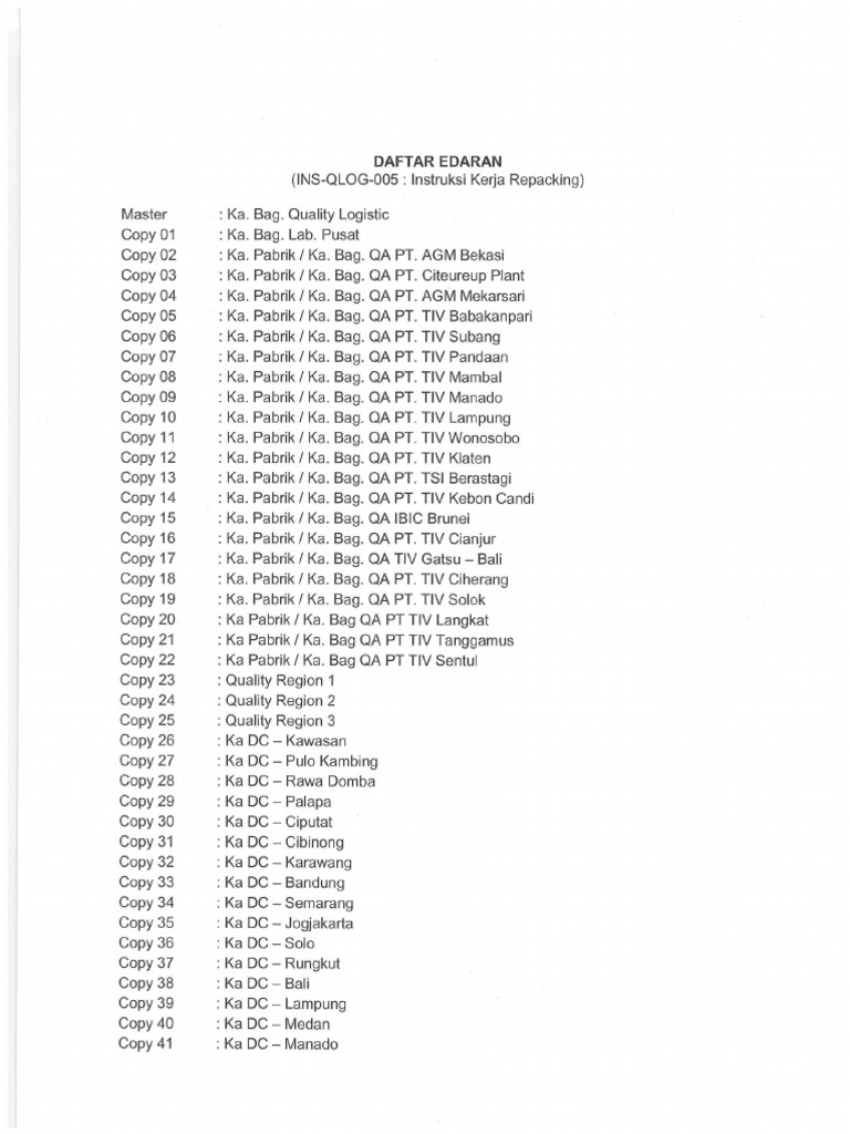 56 - Instruksi Kerja Repacking - INS-QLOG-005. Instruksi Kerja ...