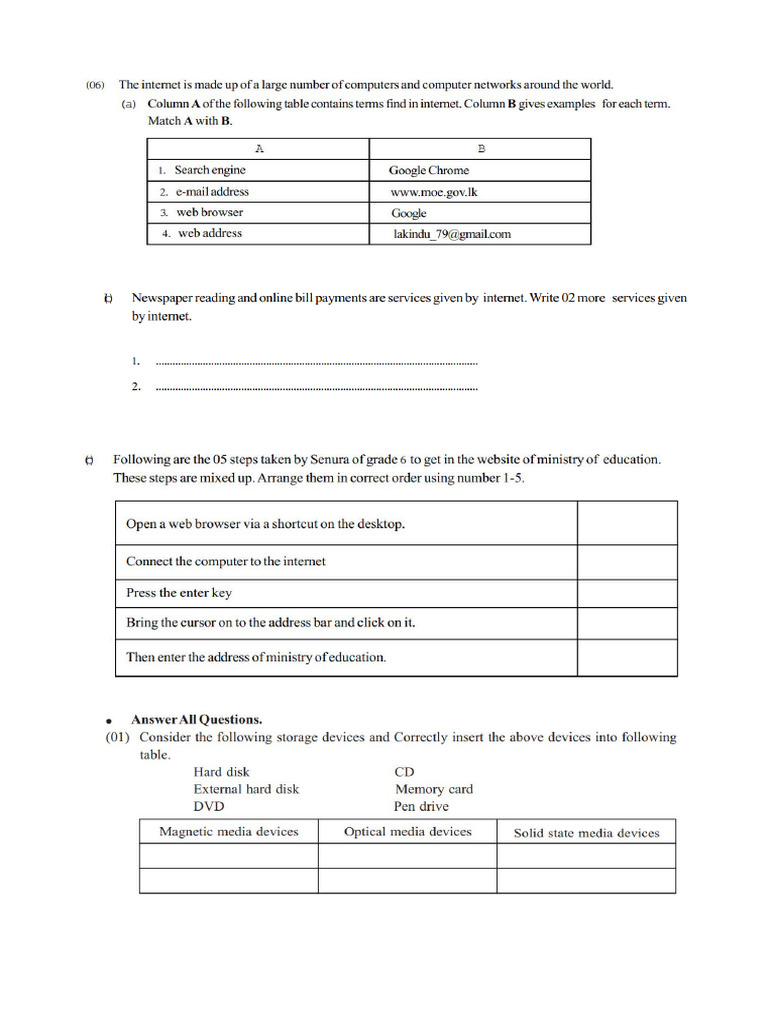 ICT Notes | PDF