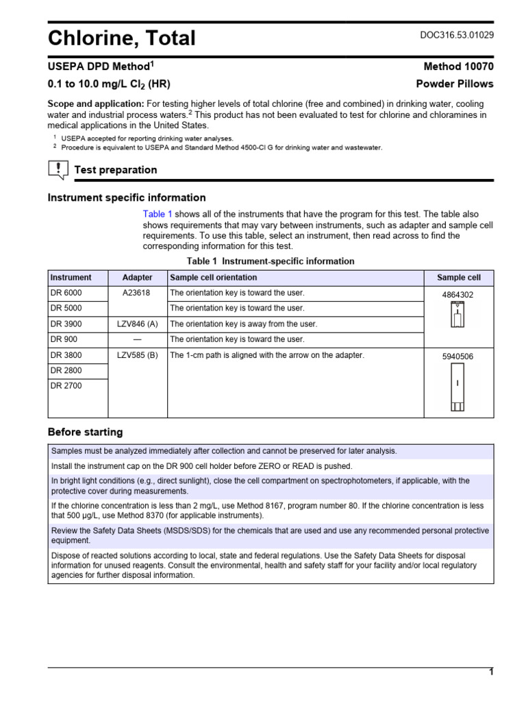 Total Chlorine Testing Procedure | PDF | Chlorine | Iodine