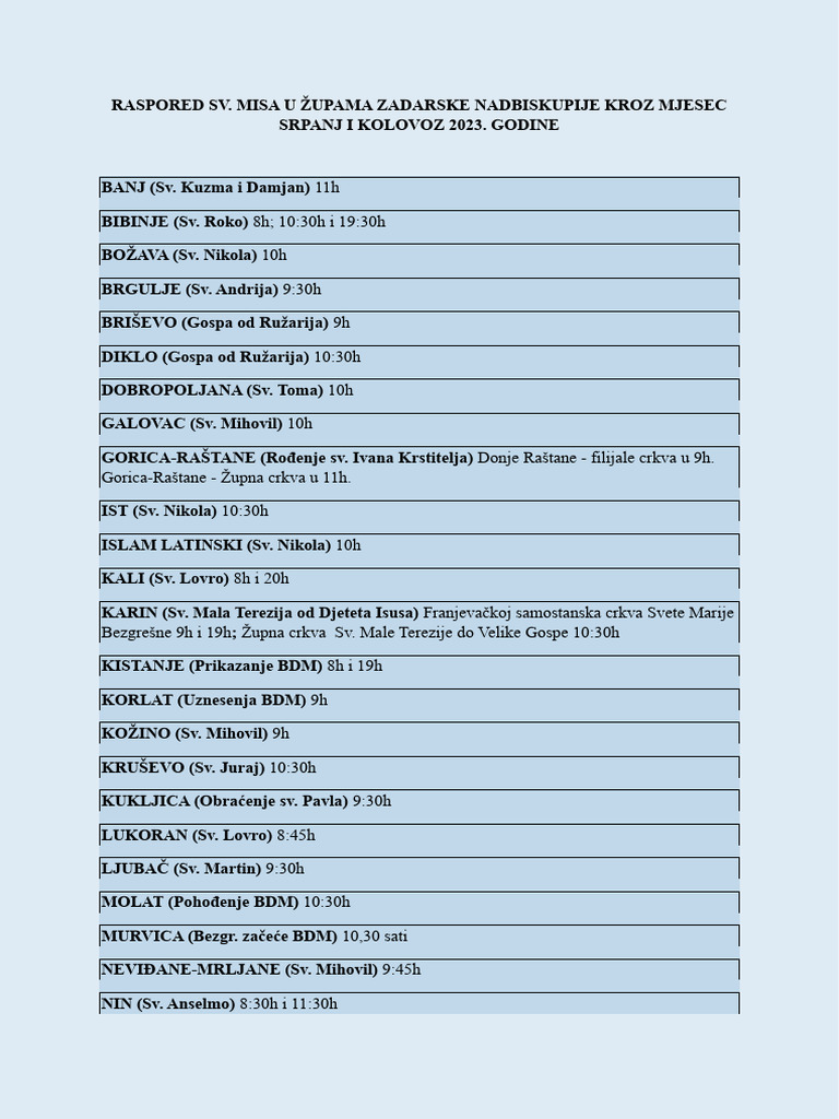 Mise Raspored | PDF