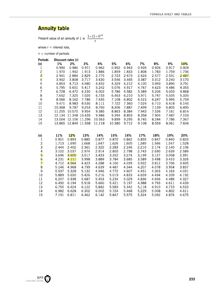 Data Analysis and Processing Guide | PDF