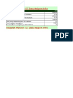 Research Monster-ICT Stats-Belgium-Infra: Indicator Name 2000