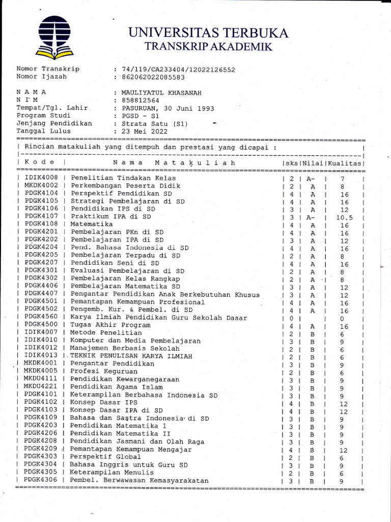 Transkrip Nilai Kuliah PGSD S1 | PDF