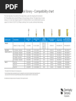 Atlantis Compatibilty Chart 519 | PDF