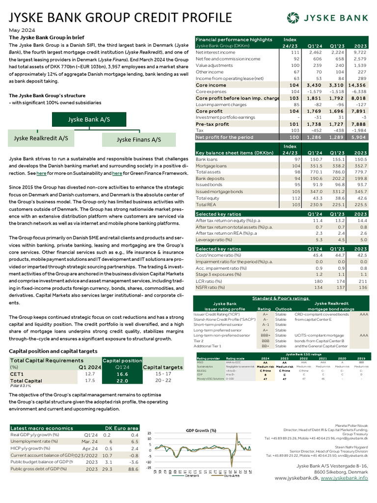 UK+www May+2024+Q1+2024+results+a | PDF | Banks | Bond Credit Rating
