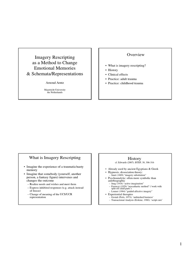 Imagery Rescripting as a Method to Change Emotional Memories & Schemata ...