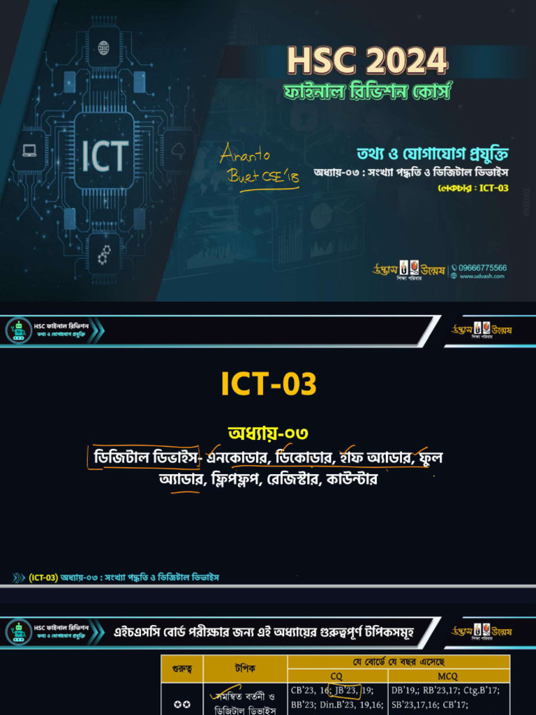 HSC Final Revision Class ICT-03 | PDF
