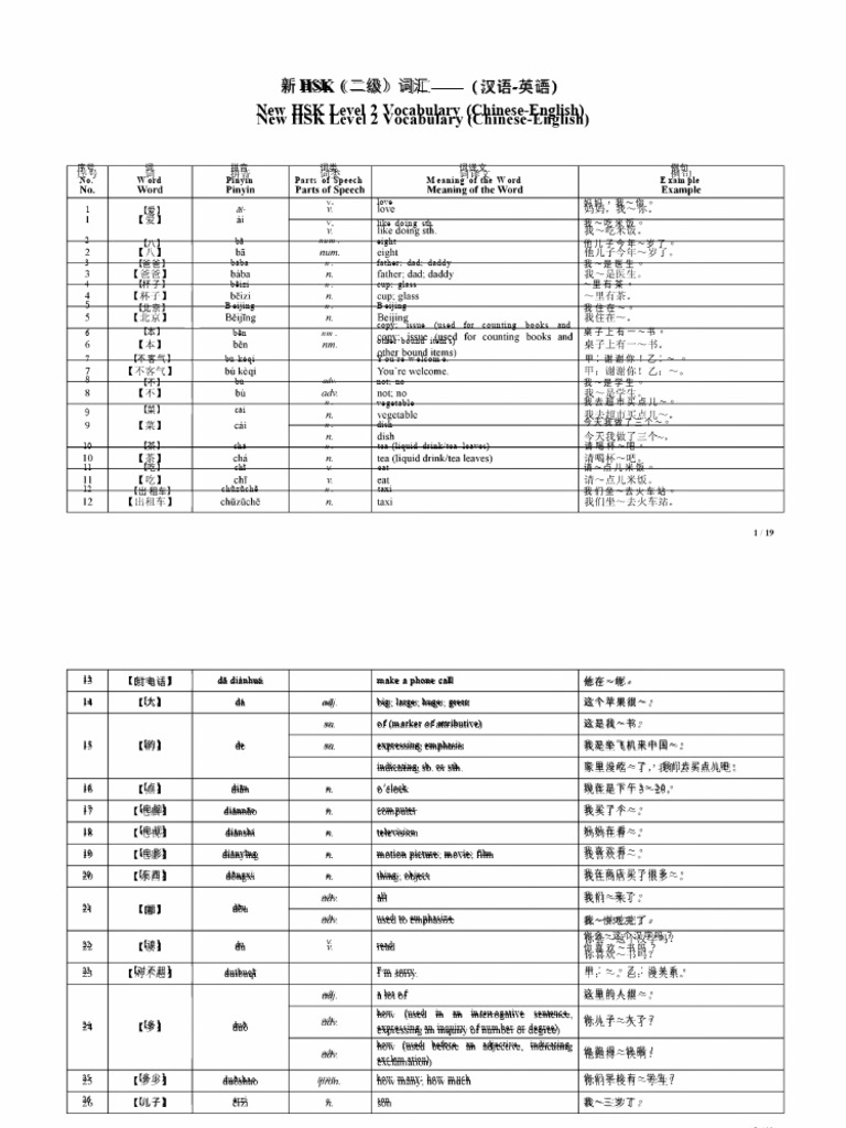 Tu vung hsk 2 pdf