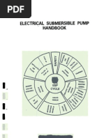 ESP HandBook