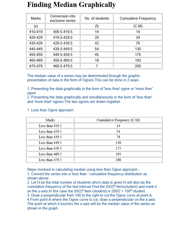 Graphical Median Calculation Methods | PDF | Cartesian Coordinate System