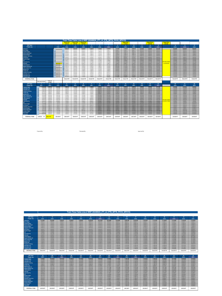 Train Time-Table Line-2 24-6-24 | PDF
