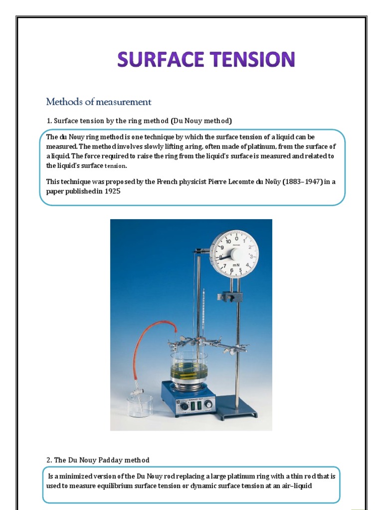 Methods of Measurement Drop (Liquid) Surface Tension