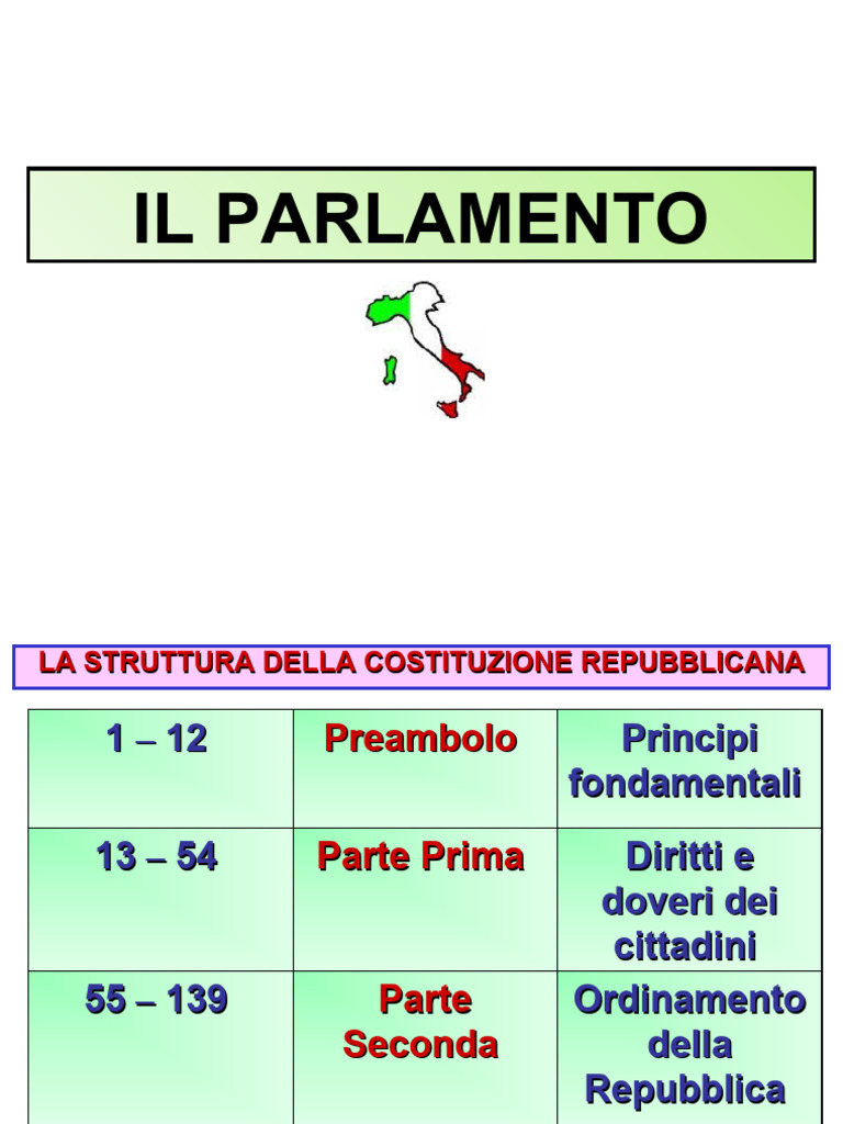 Il Parlamento 2c Powerpoint | PDF