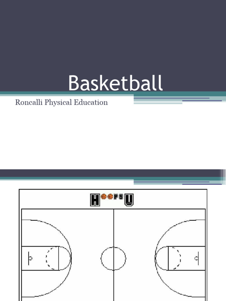 Basketball Power Point | PDF