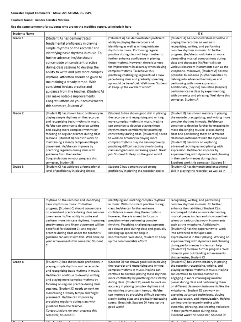 Semester Report Comments for Music Students | PDF | Rhythm | Recorder ...