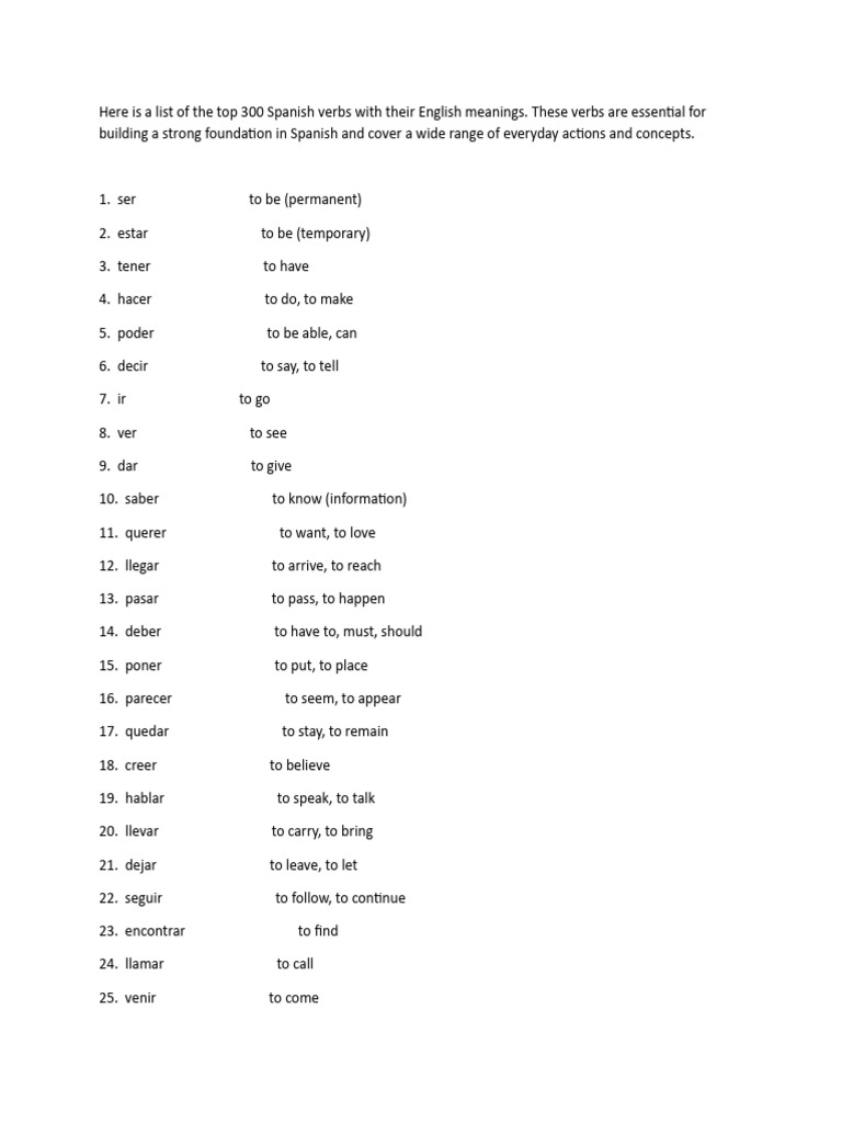 Here is a list of the top 300 spanish verbs with their english meanings