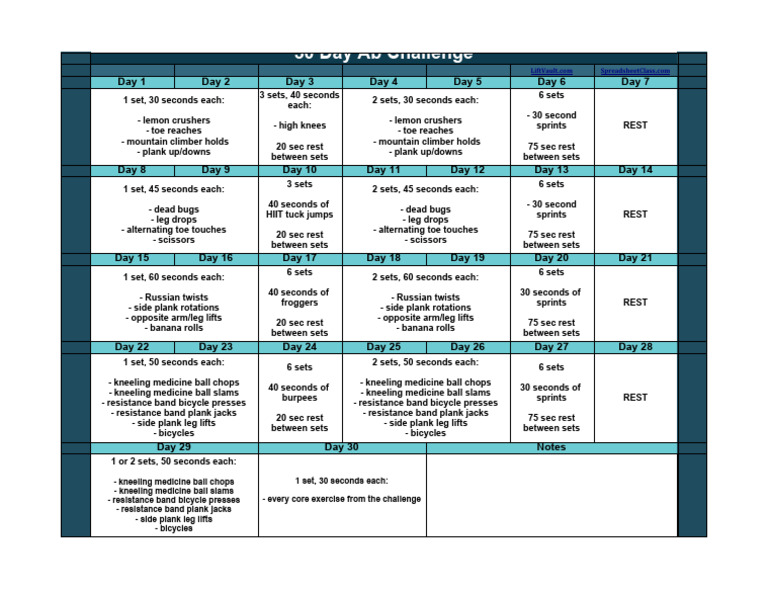 30 (number) visual data 7