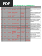 AWPL Income Plan and Rank Chart 2025 | PDF | Minerals | Jewellery ...