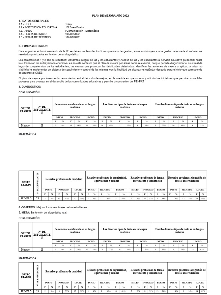 Plan de Mejora - Primer Grado | PDF | Experiencia | Sustracción