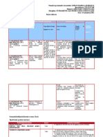 Proiect Didactic Dacii