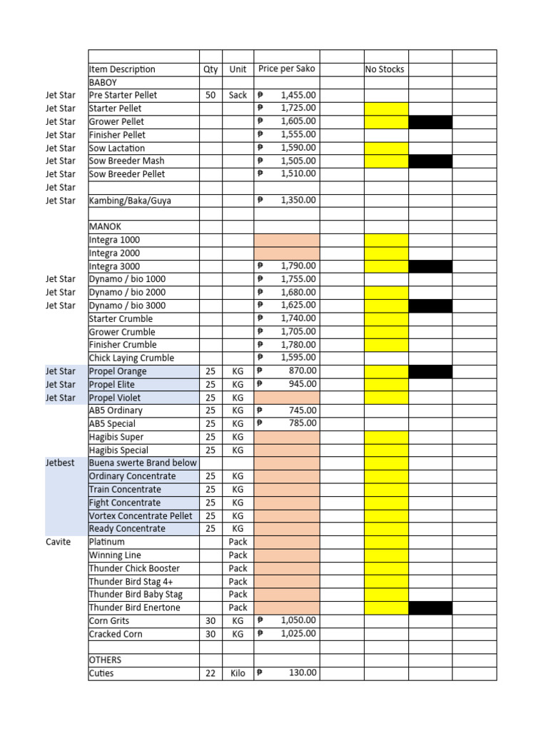 feeds-price-list-updated-pdf-breeding-animal-breeding