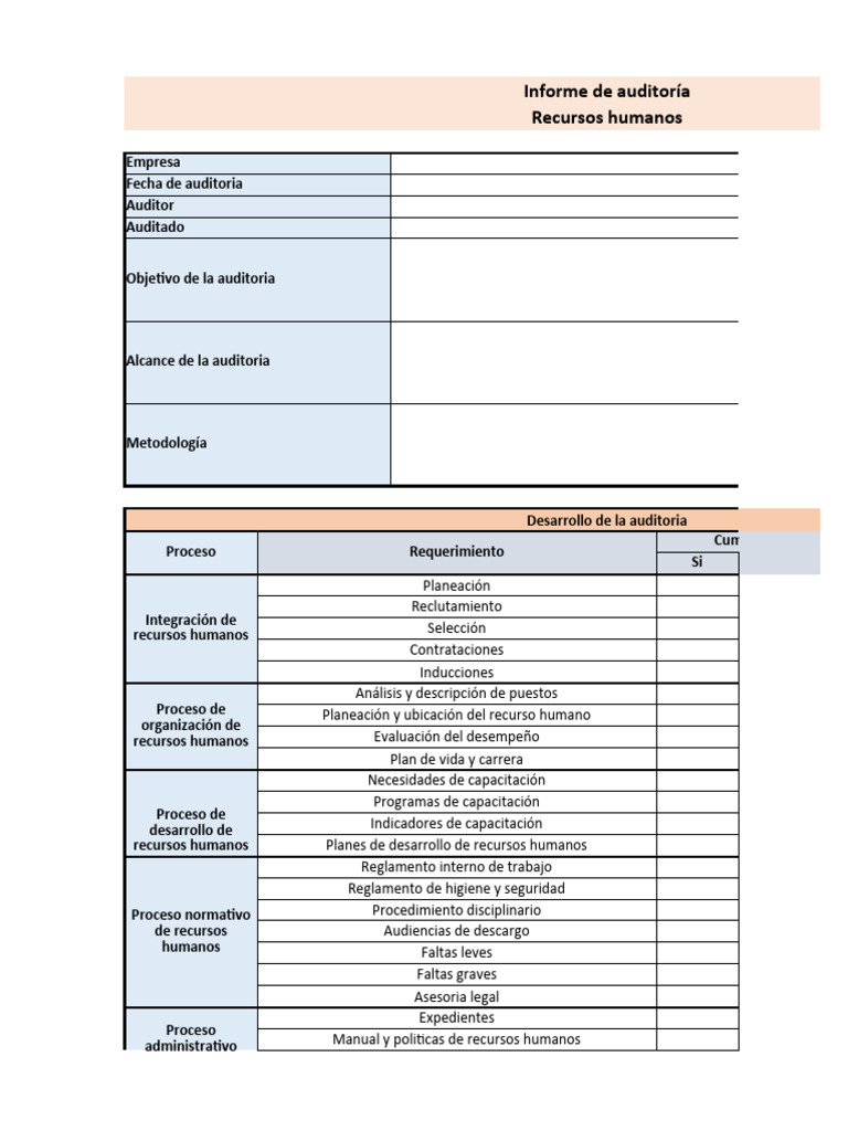 Tarea Modulo 7 (Rosangela Pineda) | PDF | Gestión de recursos humanos ...