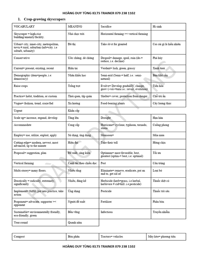 Reading Synonyms 1 | PDF