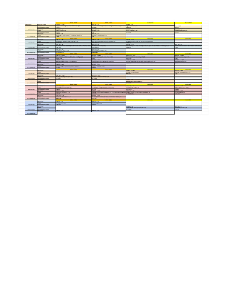 Emploi du temps des modules 2024 | PDF | Mathématiques